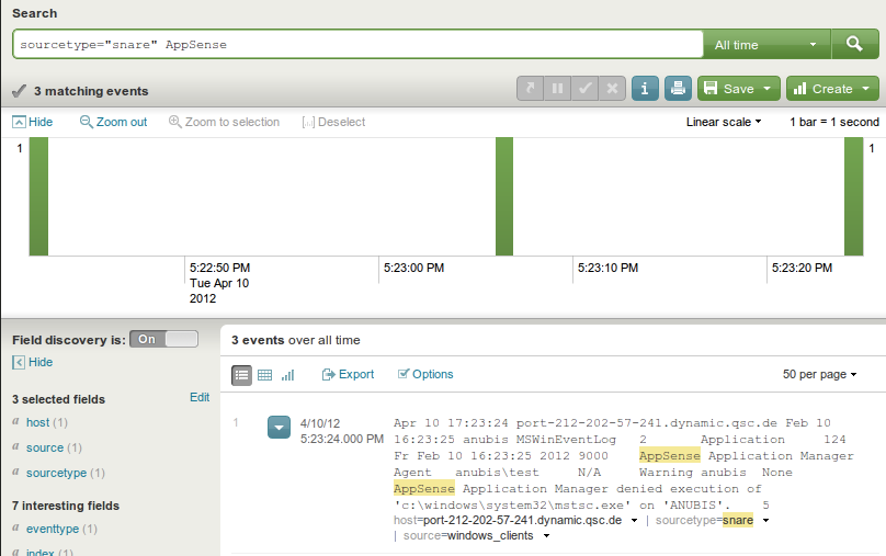 Auswertung eines Ausbruchsversuchs in Splunk