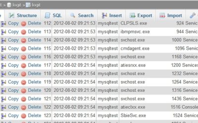 Logit – Windows Log Tool für Eventlog und MySQL
