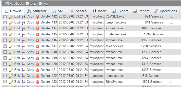 Logit – Windows Log Tool für Eventlog und MySQL