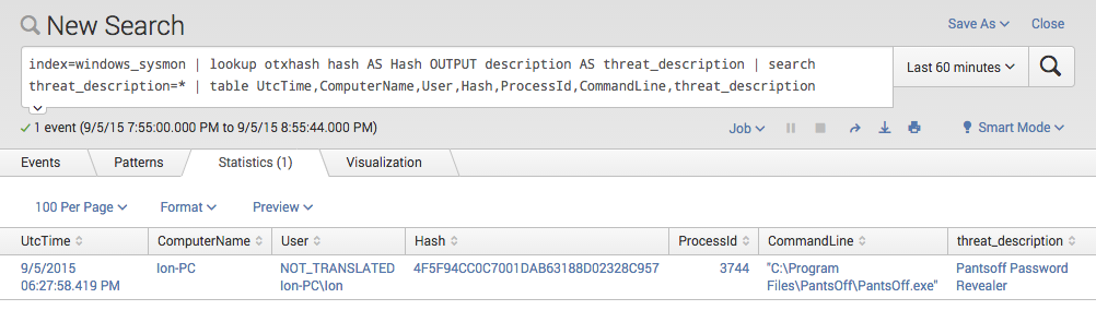 Splunk Threat Intel IOC Integration via Lookups