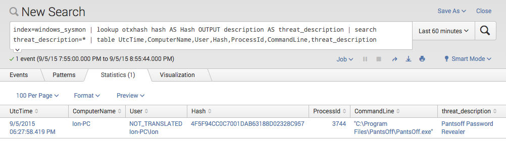 Threat Intel CSV Lookup in Splunk 