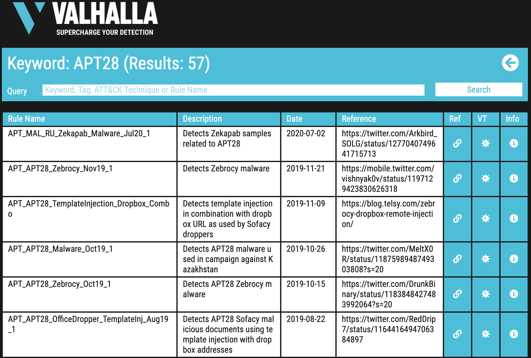Screenshot 2020-07-25 at 17.57.03