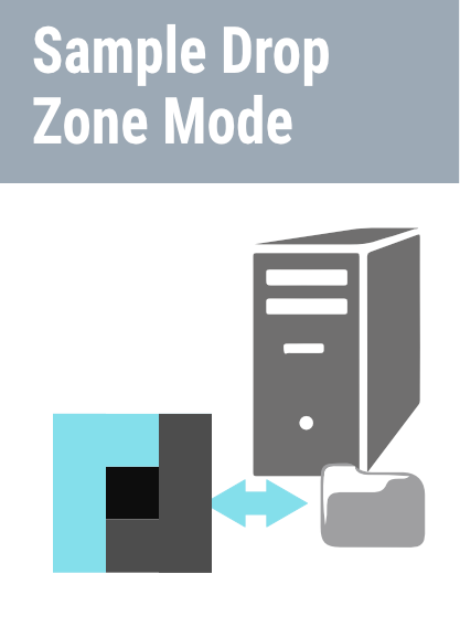 DropZone