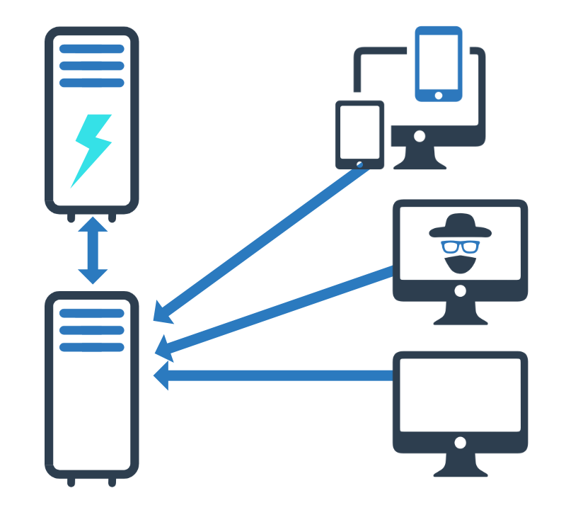 FileCollection_Thunderstorm