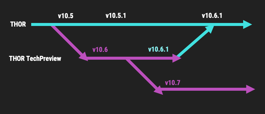 Screenshot 2020-08-31 at 14.48.33
