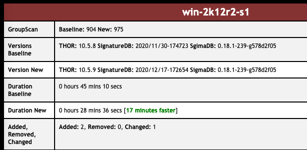 Screenshot 2020-12-18 at 12.13.19