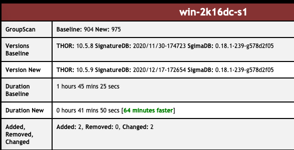 Screenshot 2020-12-18 at 12.13.31