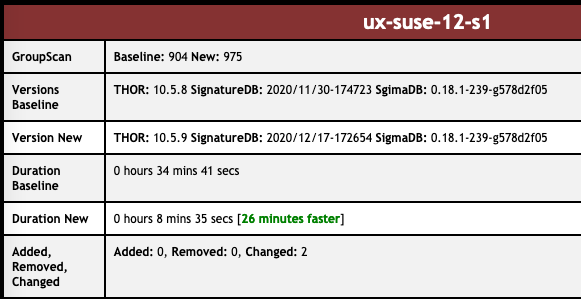 Screenshot 2020-12-18 at 12.13.58