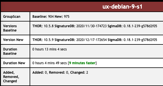 Screenshot 2020-12-18 at 12.14.10
