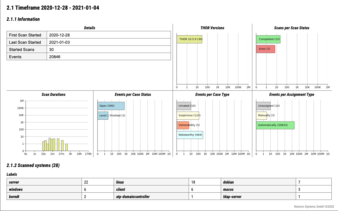 Screenshot 2021-02-25 at 15.56.36