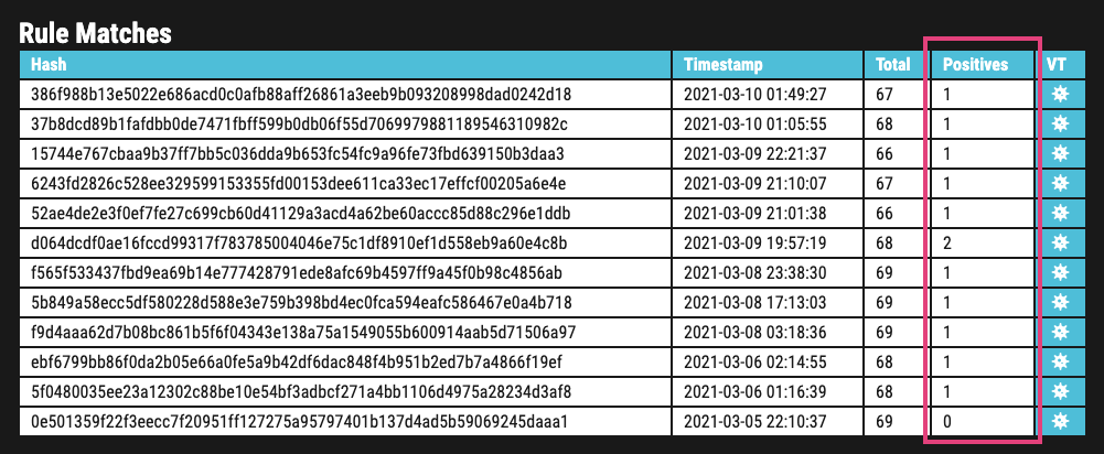 Screenshot 2021-03-11 at 14.21.39