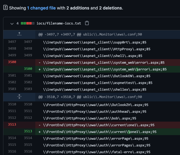 Screenshot 2021-03-17 at 11.28.19