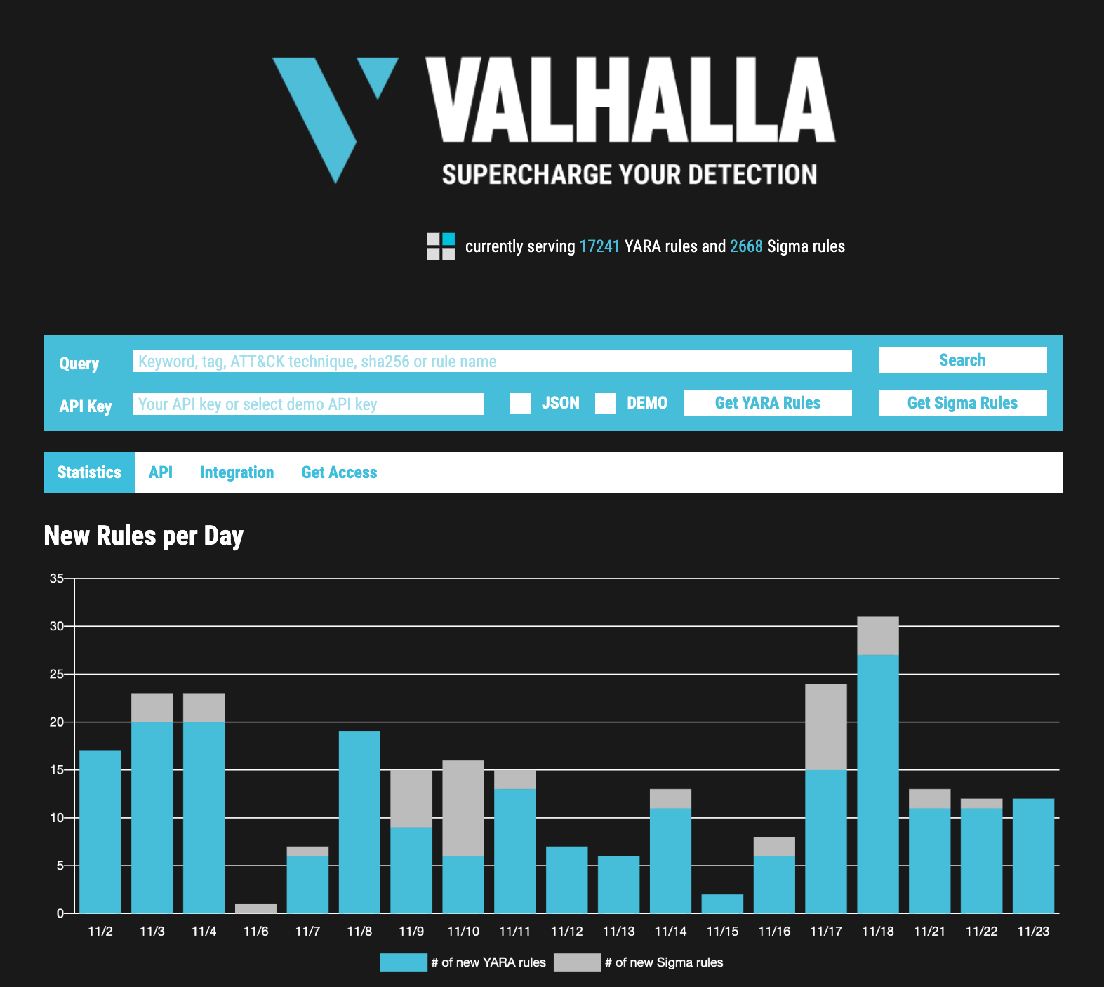 Screenshot 2022-12-01 at 17.30.26