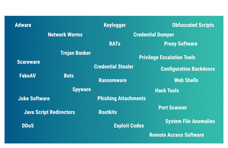 Efficient detection of hacker community based on twitter data