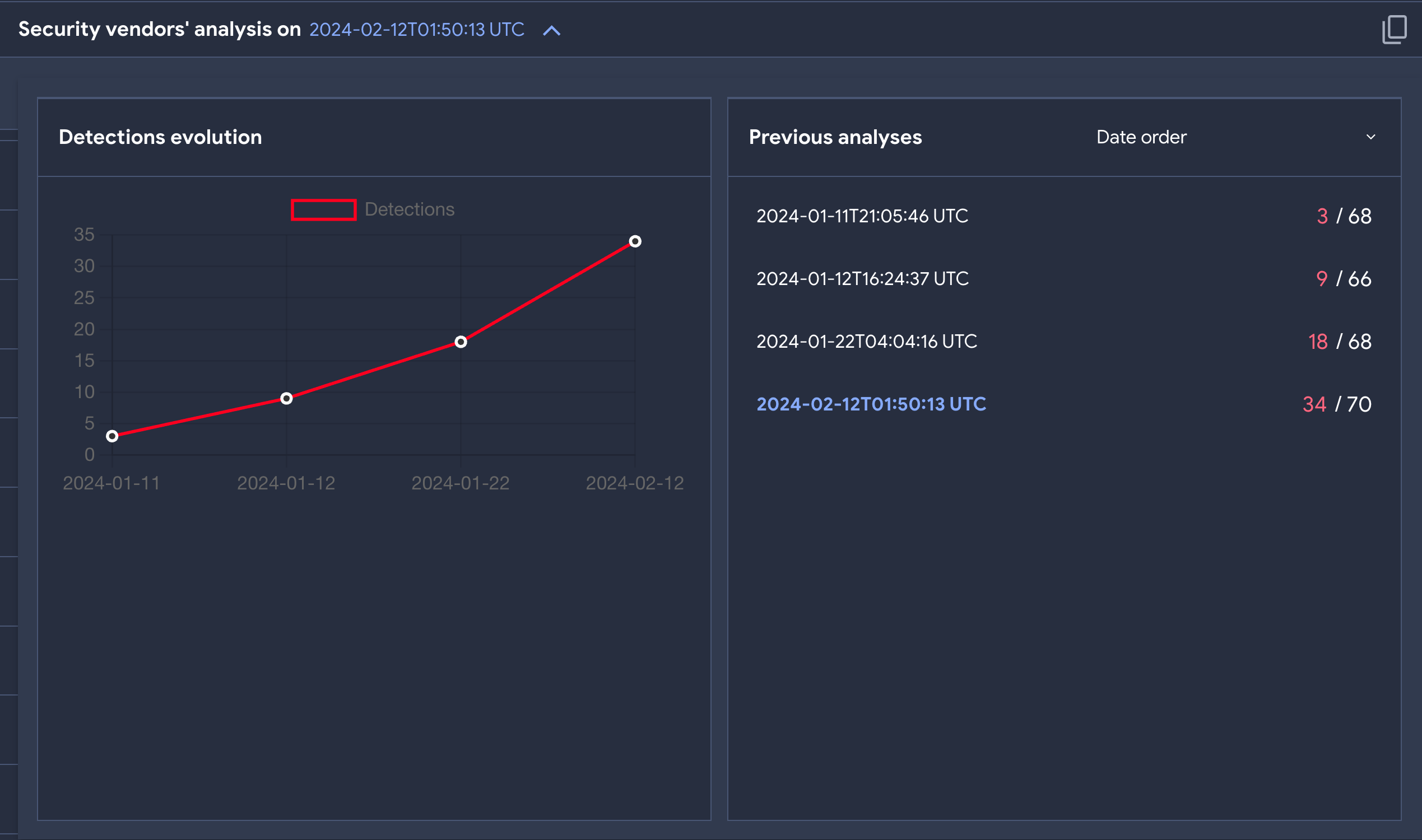 Screenshot 2024-03-05 at 16.31.56
